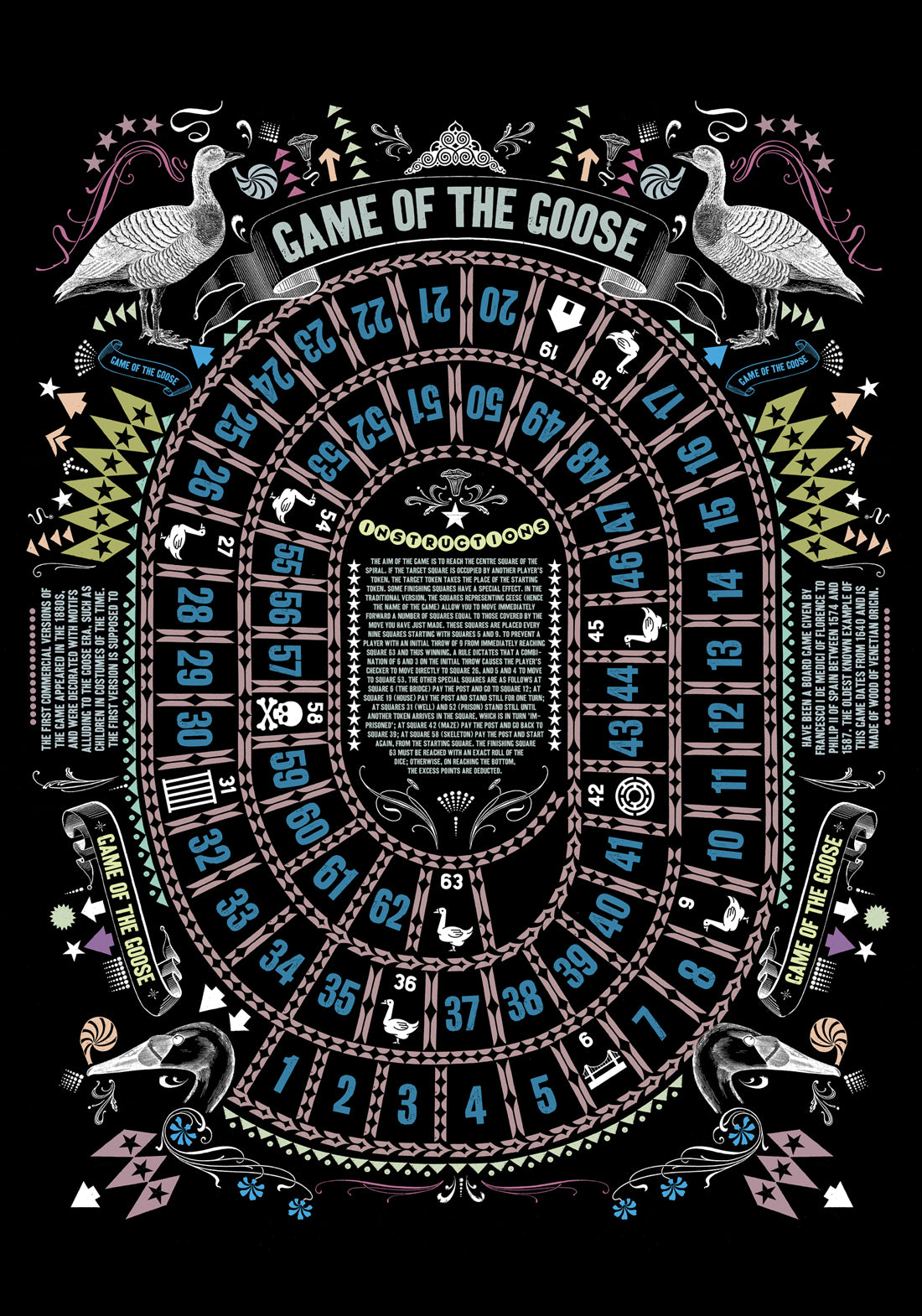 Il gioco dell'oca / Print