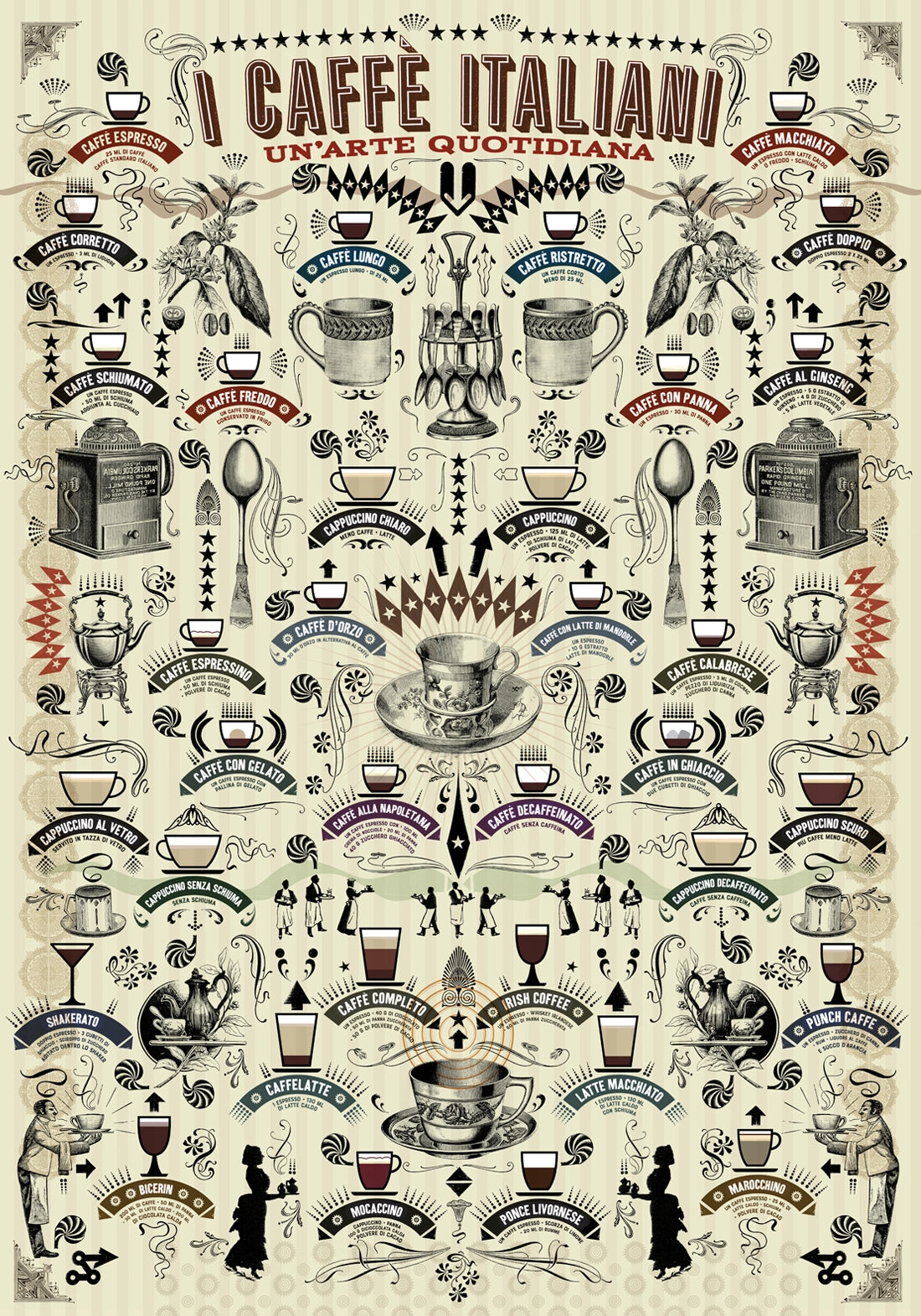 I Caffè Italiani / Print