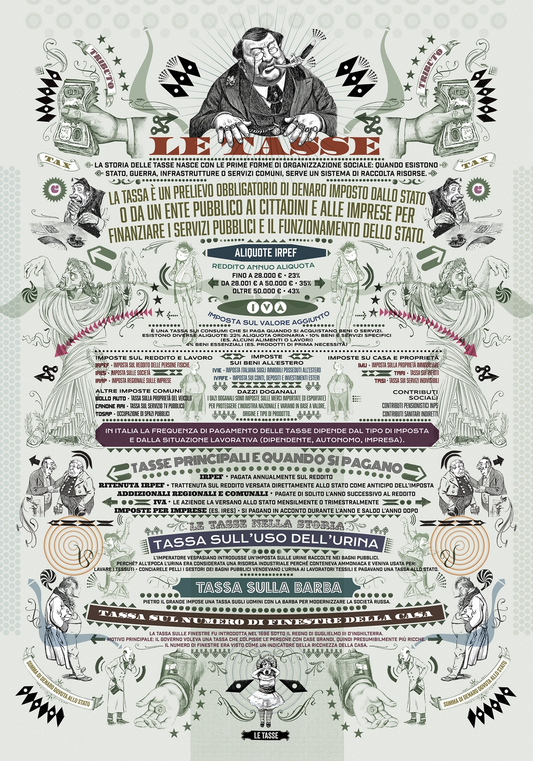 Le tasse / Print